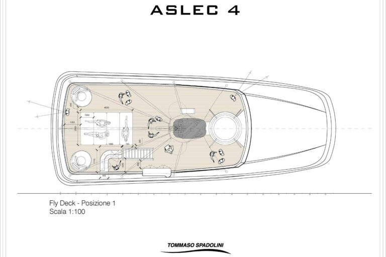 Aslec modifiche