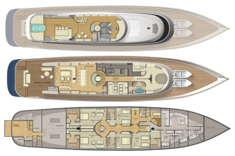 aresteas layout